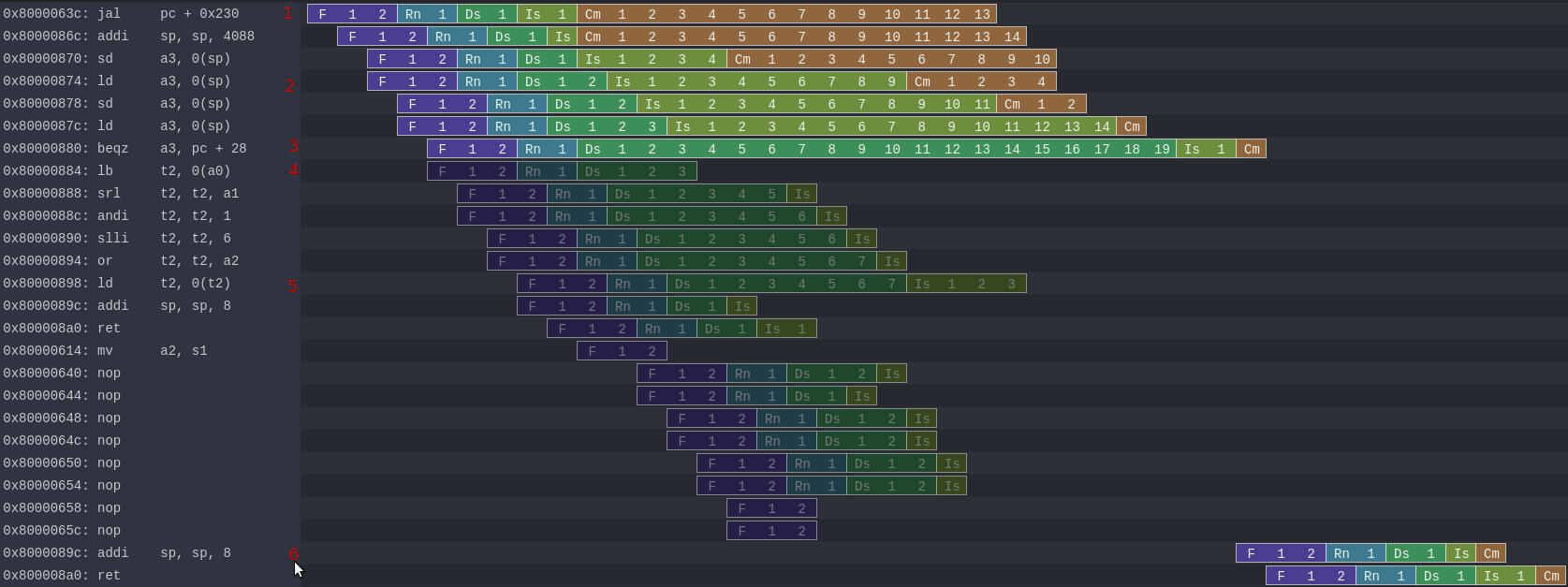 ../../_images/side_channel_timings.png